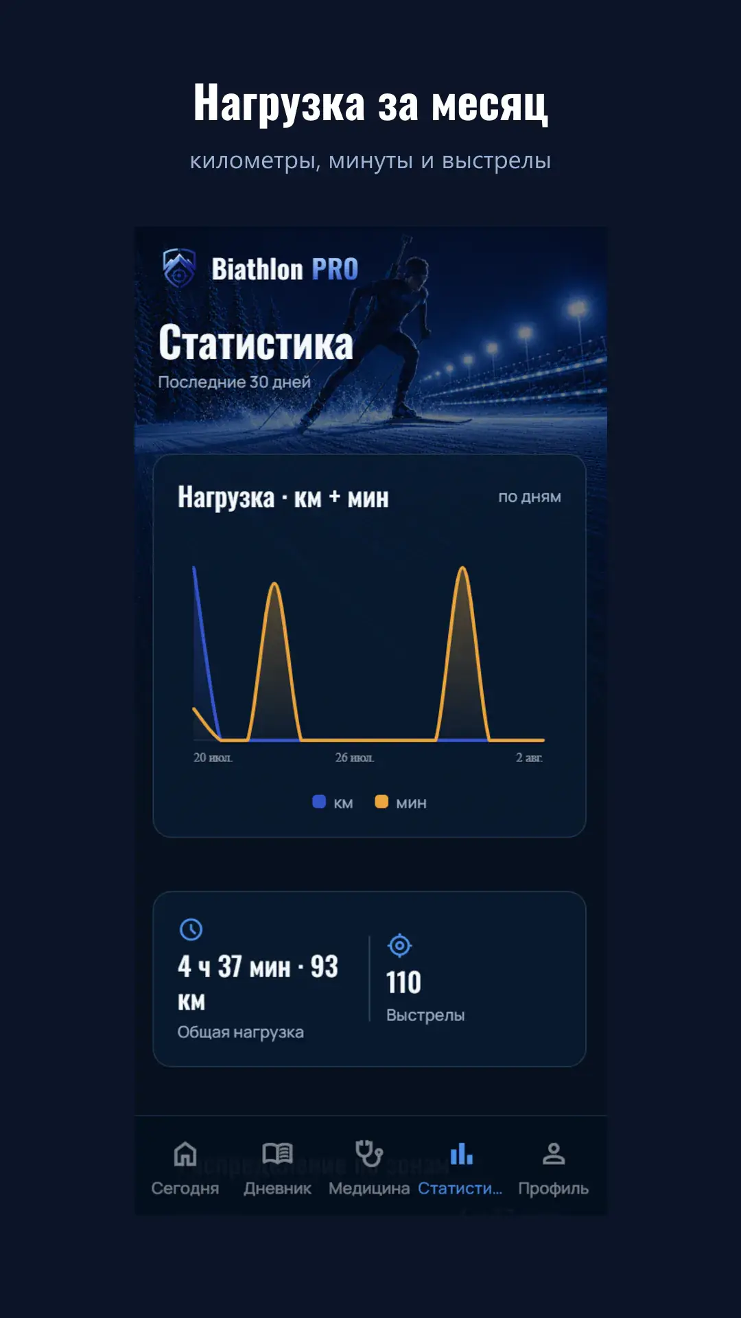 Екрани застосунку – екран