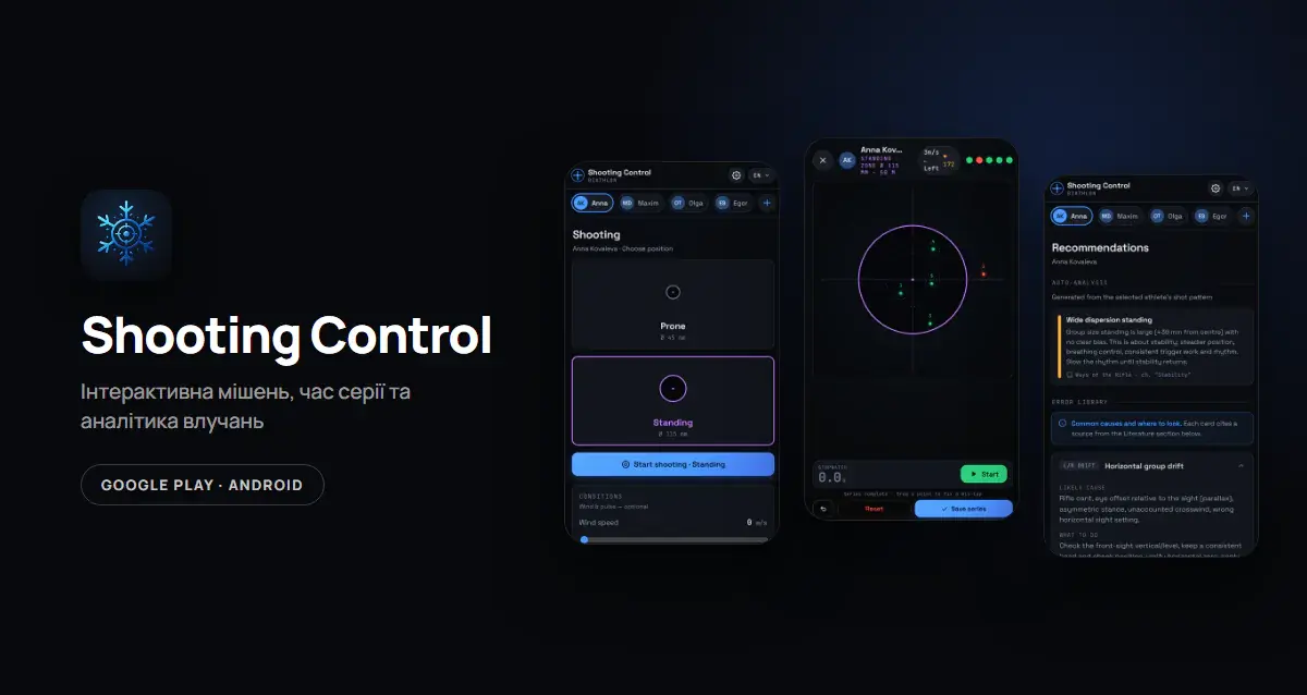 Shooting Control – обкладинка проєкту